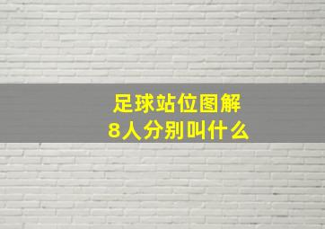 足球站位图解8人分别叫什么