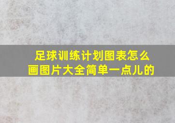 足球训练计划图表怎么画图片大全简单一点儿的