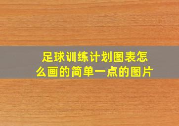 足球训练计划图表怎么画的简单一点的图片