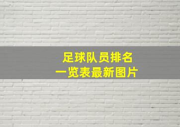 足球队员排名一览表最新图片