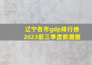 辽宁各市gdp排行榜2023前三季度数据图