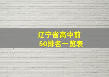 辽宁省高中前50排名一览表