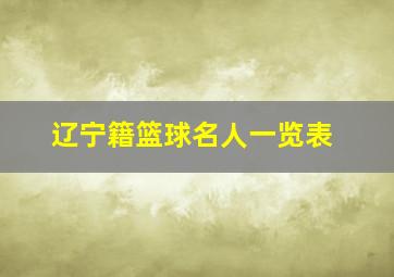 辽宁籍篮球名人一览表