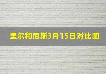 里尔和尼斯3月15日对比图