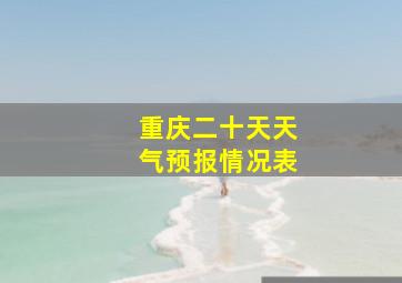 重庆二十天天气预报情况表