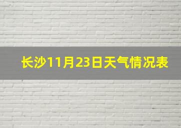 长沙11月23日天气情况表