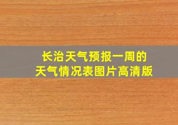 长治天气预报一周的天气情况表图片高清版