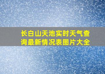 长白山天池实时天气查询最新情况表图片大全