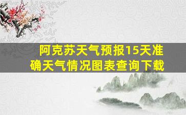 阿克苏天气预报15天准确天气情况图表查询下载