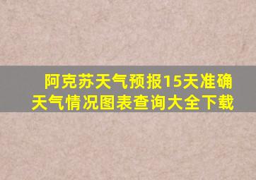 阿克苏天气预报15天准确天气情况图表查询大全下载