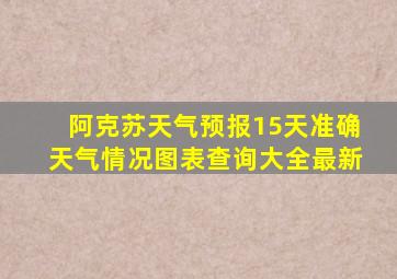 阿克苏天气预报15天准确天气情况图表查询大全最新