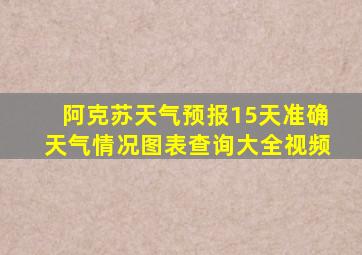 阿克苏天气预报15天准确天气情况图表查询大全视频