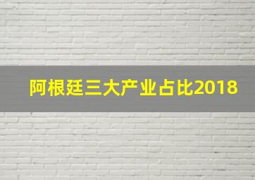 阿根廷三大产业占比2018