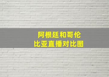 阿根廷和哥伦比亚直播对比图