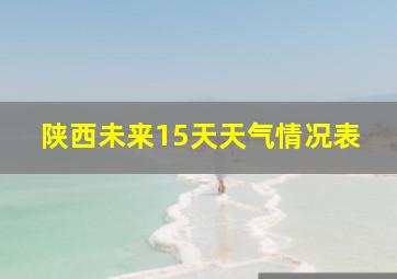 陕西未来15天天气情况表