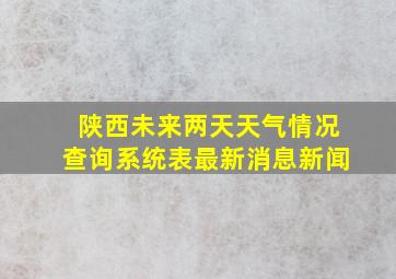 陕西未来两天天气情况查询系统表最新消息新闻