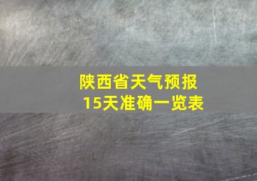 陕西省天气预报15天准确一览表