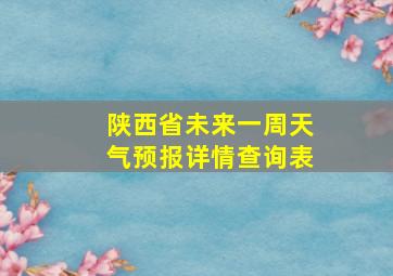 陕西省未来一周天气预报详情查询表