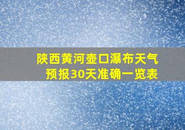 陕西黄河壶口瀑布天气预报30天准确一览表