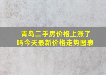 青岛二手房价格上涨了吗今天最新价格走势图表