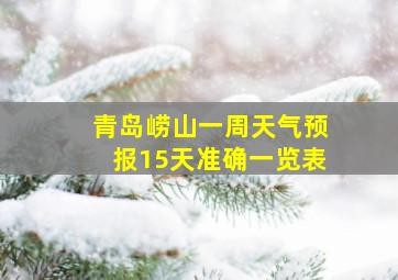 青岛崂山一周天气预报15天准确一览表