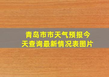 青岛市市天气预报今天查询最新情况表图片