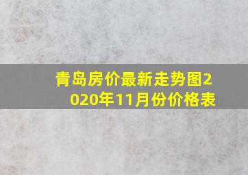 青岛房价最新走势图2020年11月份价格表