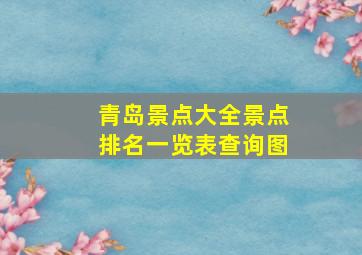 青岛景点大全景点排名一览表查询图