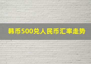 韩币500兑人民币汇率走势