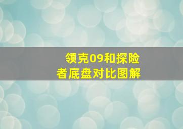 领克09和探险者底盘对比图解