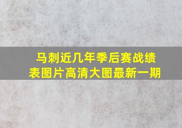 马刺近几年季后赛战绩表图片高清大图最新一期