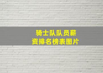 骑士队队员薪资排名榜表图片