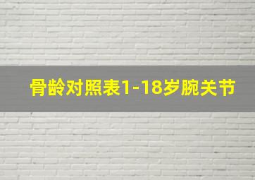 骨龄对照表1-18岁腕关节